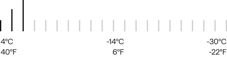 Warmth scale showing a light warmth rating