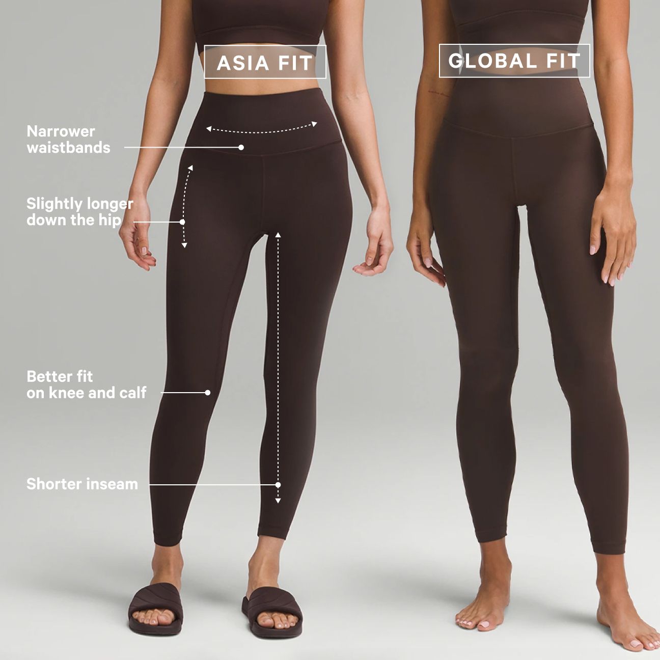 Leggings Guide lululemon SG