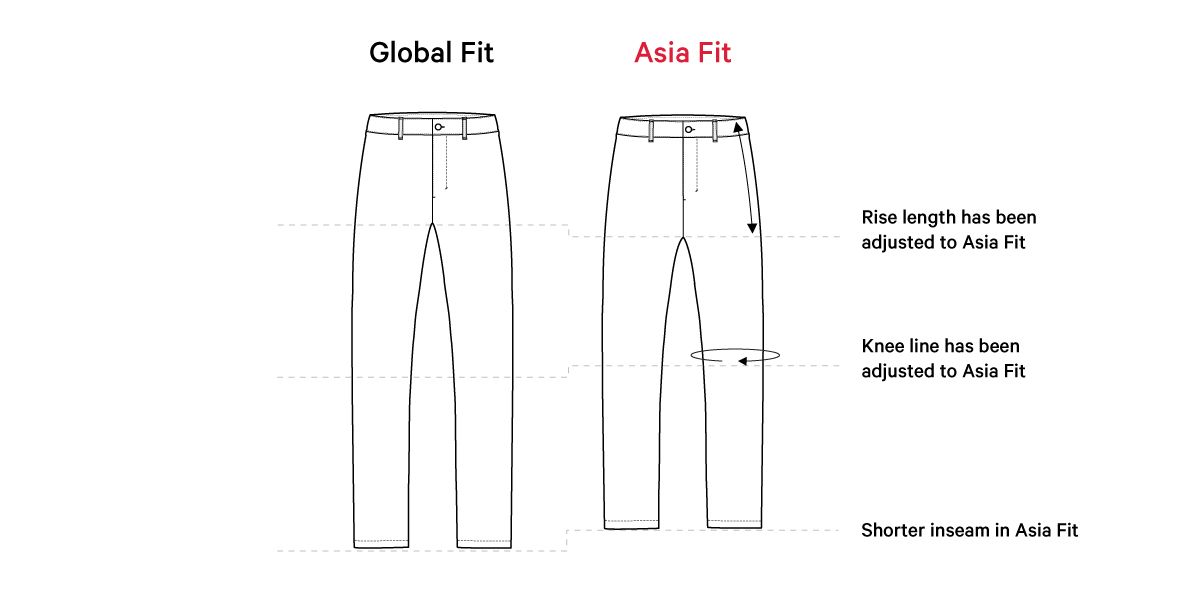 lululemon athletica size chart