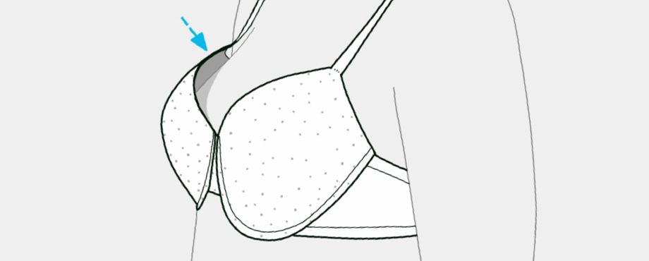 A better-fitting sports bra? Lululemon patents tech for measuring