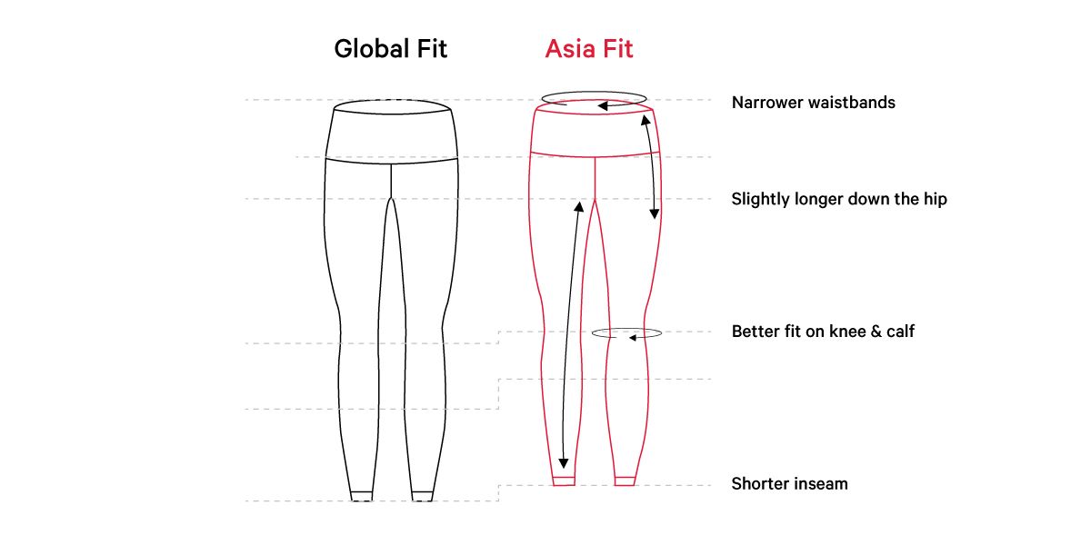 lululemon leggings size chart