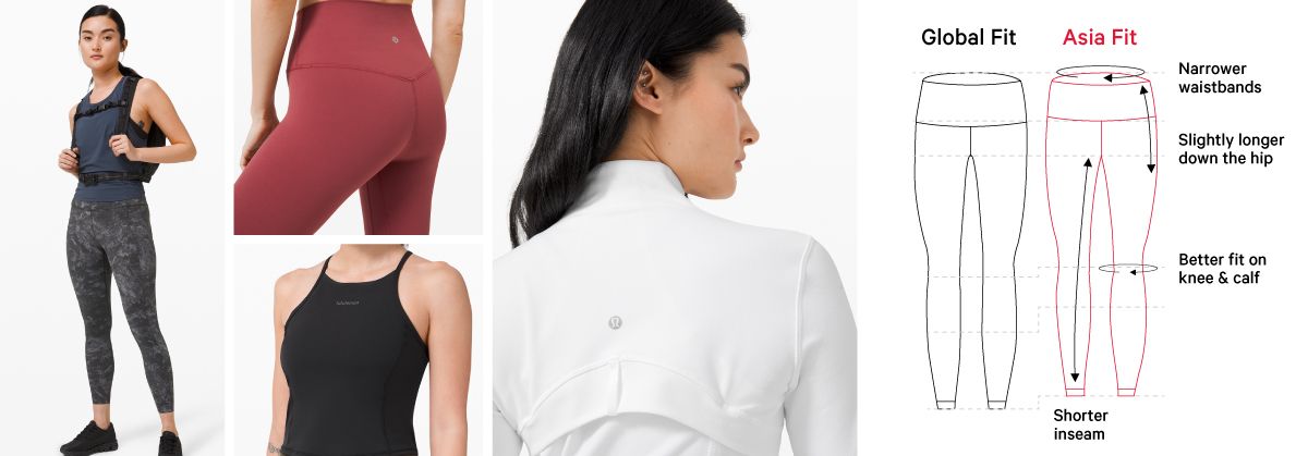 lululemon sizing tops