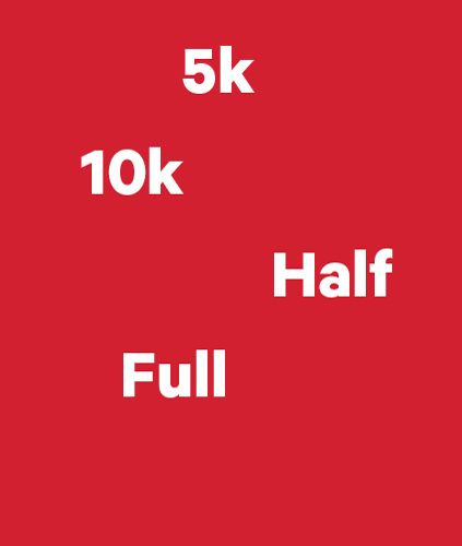 Graphic with that says 5K, 10k, Half, and Full.
